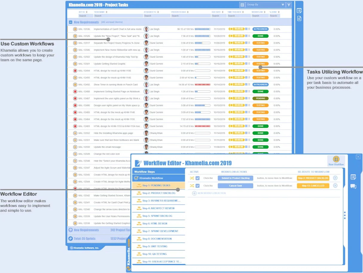 Workflow Manager